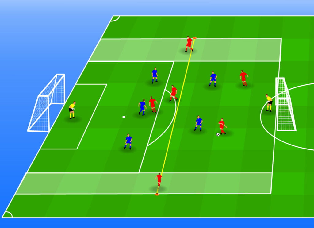 Periodiseren Van Mentale Vaardigheden De Voetbaltrainer